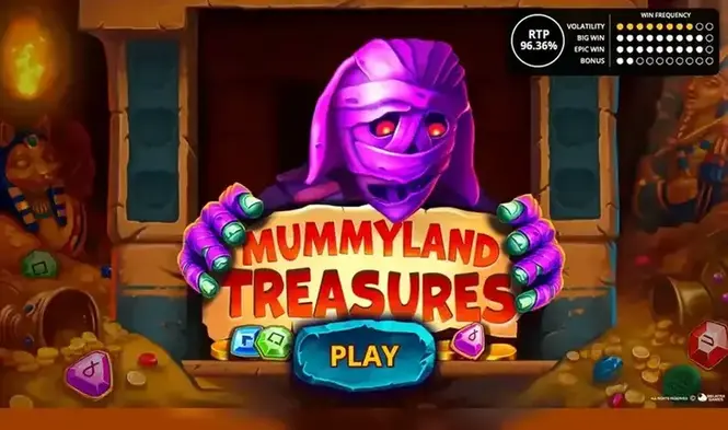 mummyland treasures слот mummyland treasures